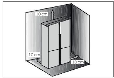 HAIER HTF-508DGS7 - Ventilacni systém - 1