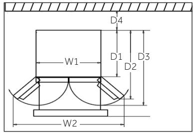 HAIER HTF-508DGS7 - Prostorové požadavky - 1