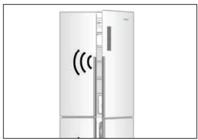 HAIER HTF-508DGS7 - 2) Ruční nastavení: - 1