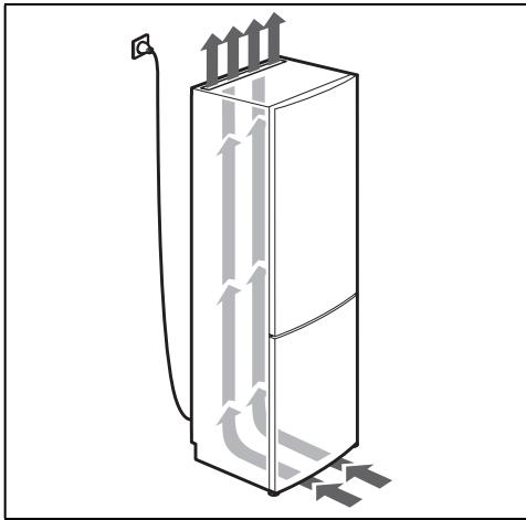 BOSCH KGN49LBEA - Solicitud de reparación y asesoramento en caso de averías - 4