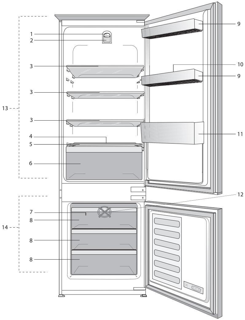 BEKO BCNA275K3SN - WARNING! - 2