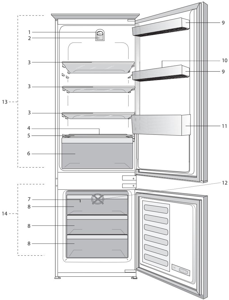BEKO BCNA275K3SN - Problemlösung 14 - 1