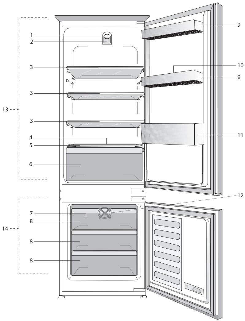 BEKO BCNA275K3SN - Gwarancja 16 - 1