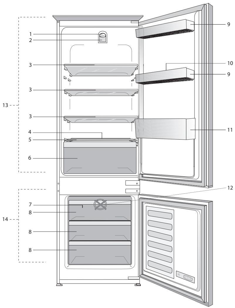 BEKO BCNA275K3SN - ATTENTION! - 2