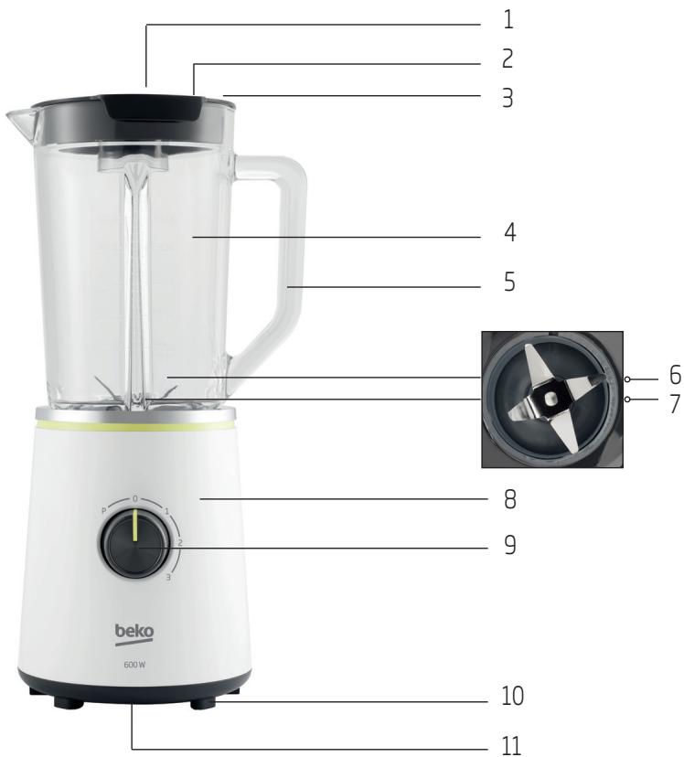 BEKO TBN7602W - Übersicht - 1