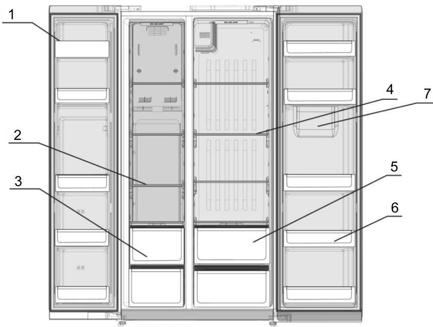 SABA SBS 525 WDIL - DESCRIPTION DE L'APPAREIL - 1