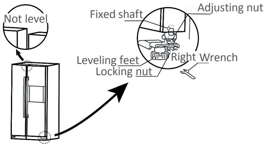 SABA SBS 525 WDIL - Note: The maxi um height adjustment is 5mm - 1