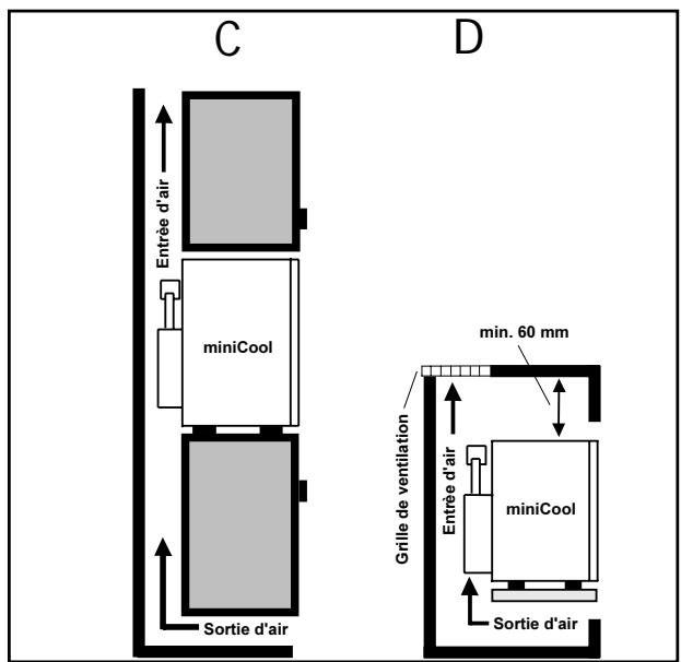 DOMETIC DS600B - FAITES BIEN ATTENTION - 2