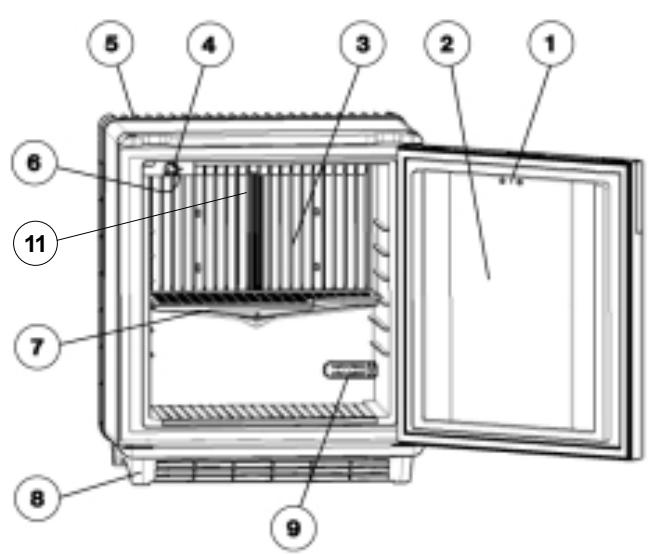DOMETIC DS600B - Vue de l'appareil - 1