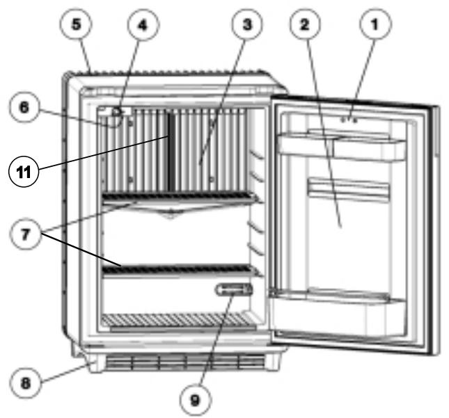 DOMETIC DS600B - Vue de l'appareil - 3