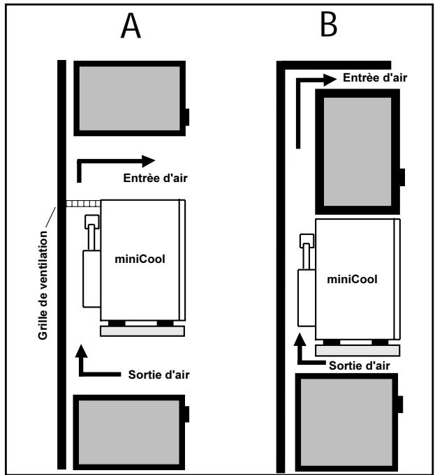 DOMETIC DS600B - FAITES BIEN ATTENTION - 1