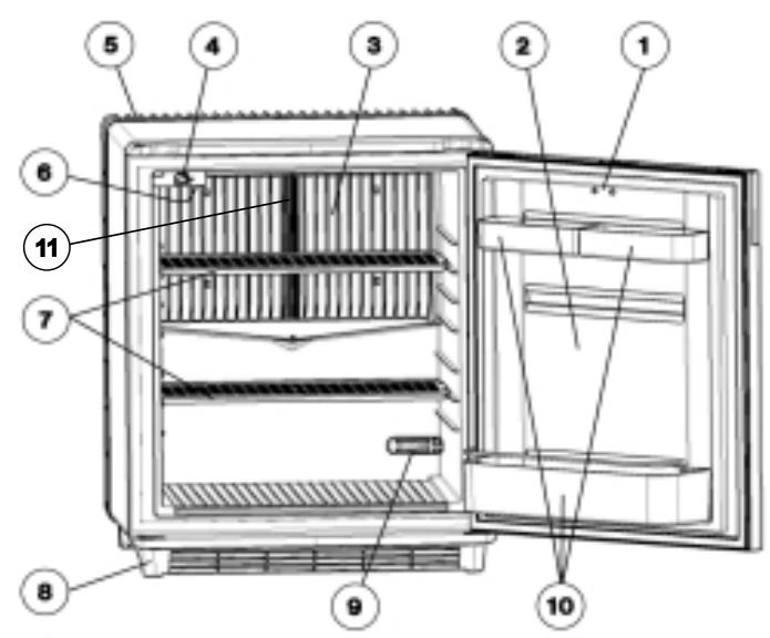 DOMETIC DS600B - Vue de l'appareil - 4