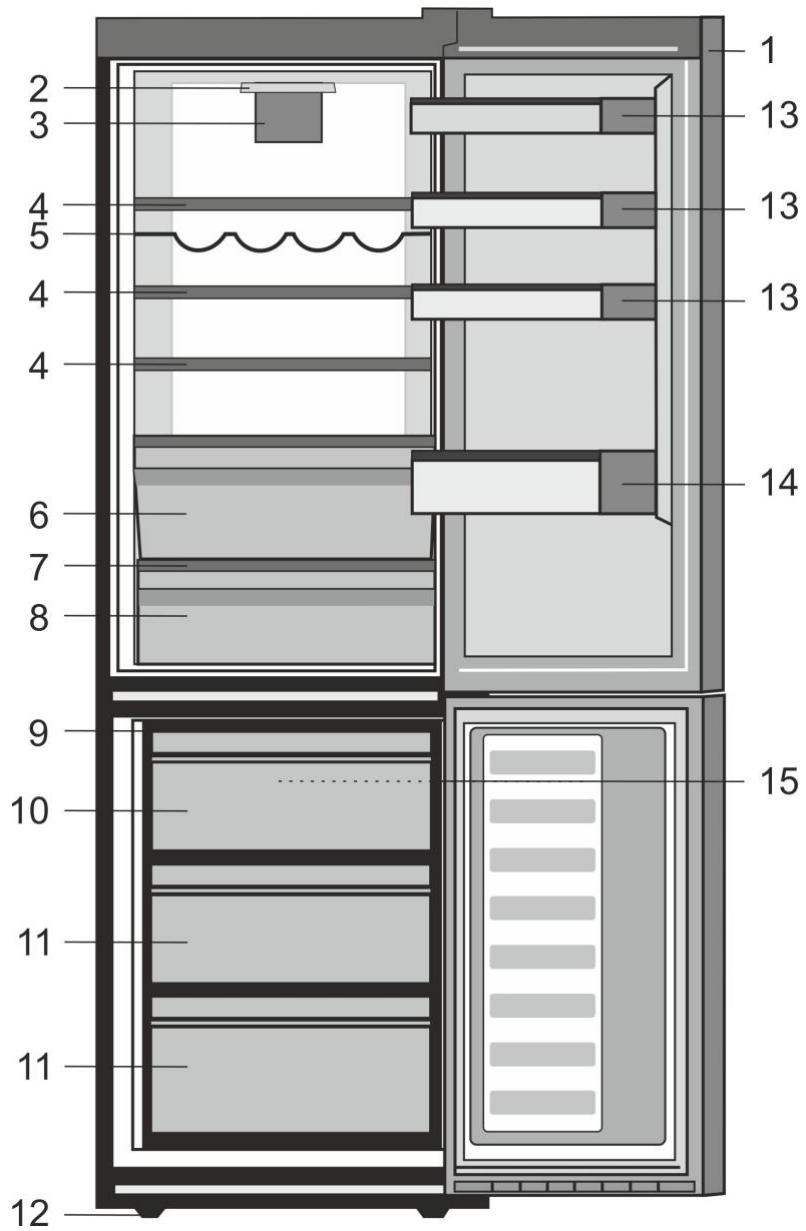BEKO RCNA406E60XBN - WARNING! - 1