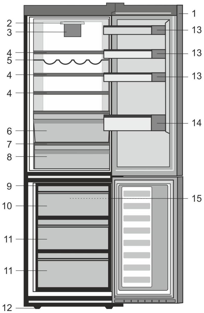 BEKO RCNA406E60XBN - Reinigung und Pflege 16 - 1
