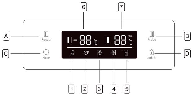 BEKO GNO4321W - Ligação eletrica - 1