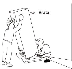 BEKO GNO4321W - Izravnanje in pritrditev hladilnika - 1