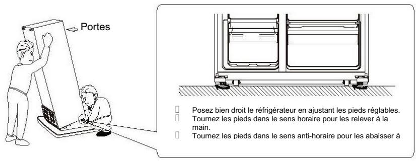 BEKO GNO4321W - Caractéristiques de la pièce - 3