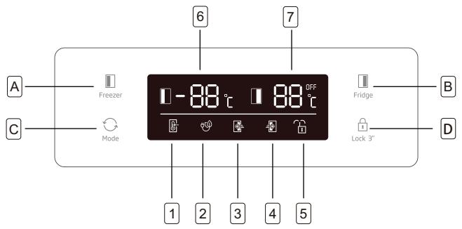 BEKO GNO4321W - Branchement électrique - 1