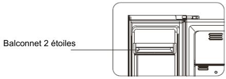 BEKO GNO4321W - Conservation d'aliments congelés - 1