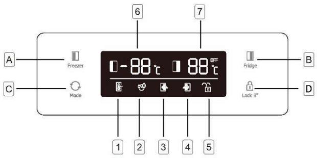 BEKO GNO4321W - Mesto postavitve - 2