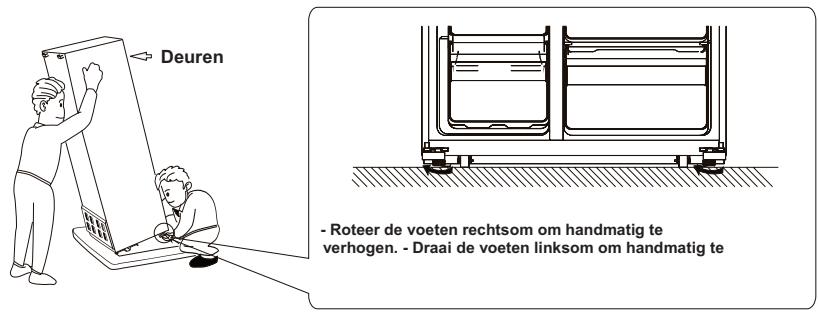 BEKO GNO4321W - De koelkast nivellenen - 1