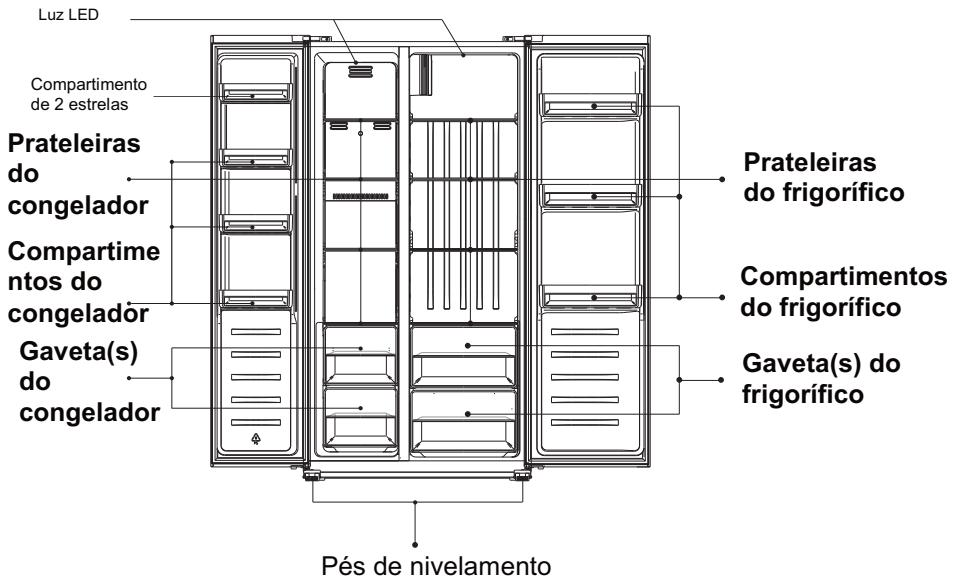 BEKO GNO4321W - Eliminação do aparelho - 2