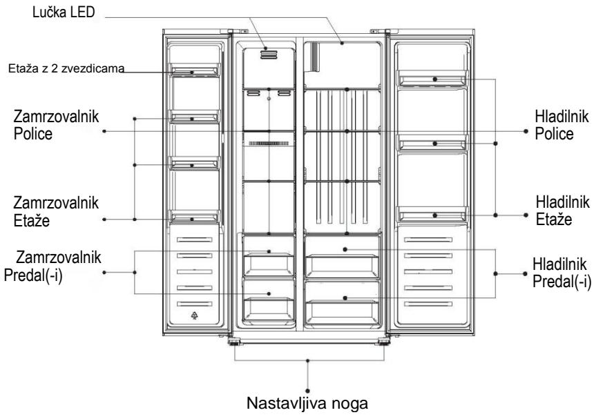 BEKO GNO4321W - Odstranjevanje aparata - 3