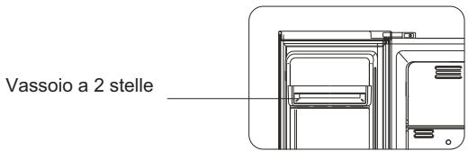 BEKO GNO4321W - Conservazione di alimenti congelati - 1