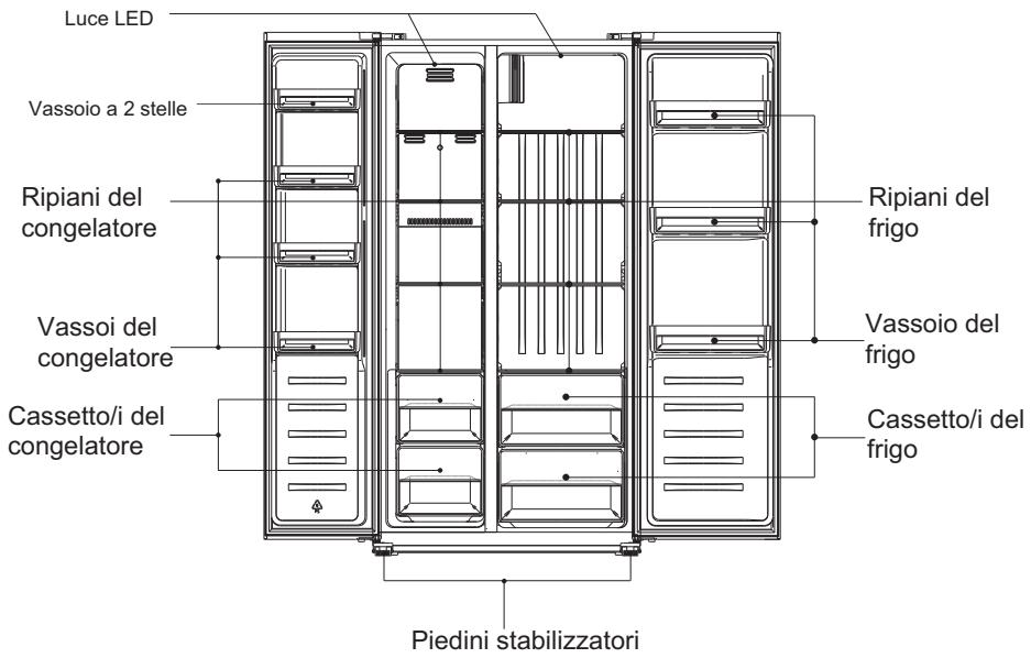BEKO GNO4321W - Smaltimento dell'apparecchio - 2