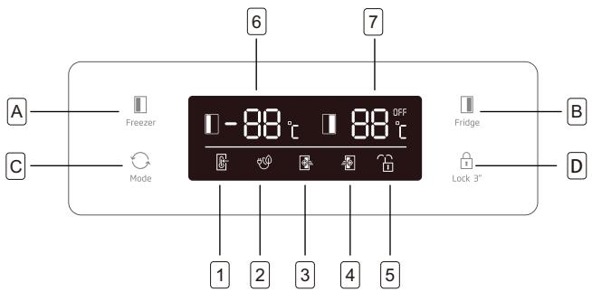 BEKO GNO4321W - Uso del Pannello di controllo - 1