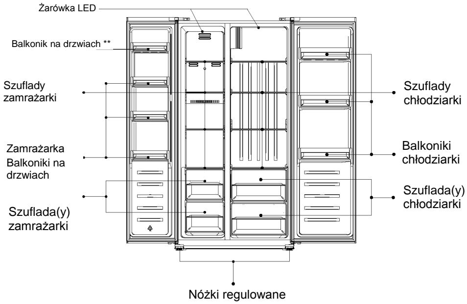BEKO GNO4321W - Utylizacja urzadzenia - 2