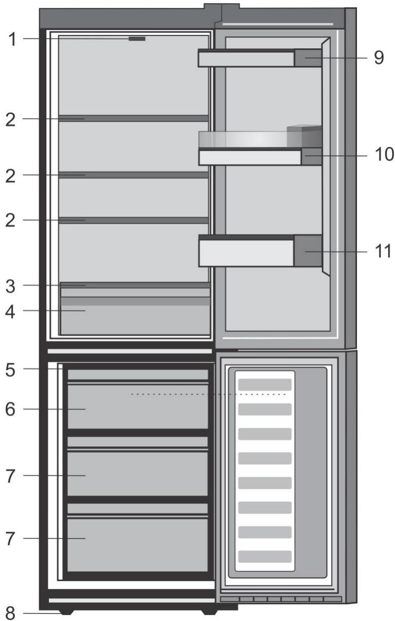 BEKO CRCSA366K40DXBN - Précautions de sécurité - 1