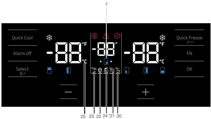 BEKO GN1416230CXPN - Indikatorpanel - 2