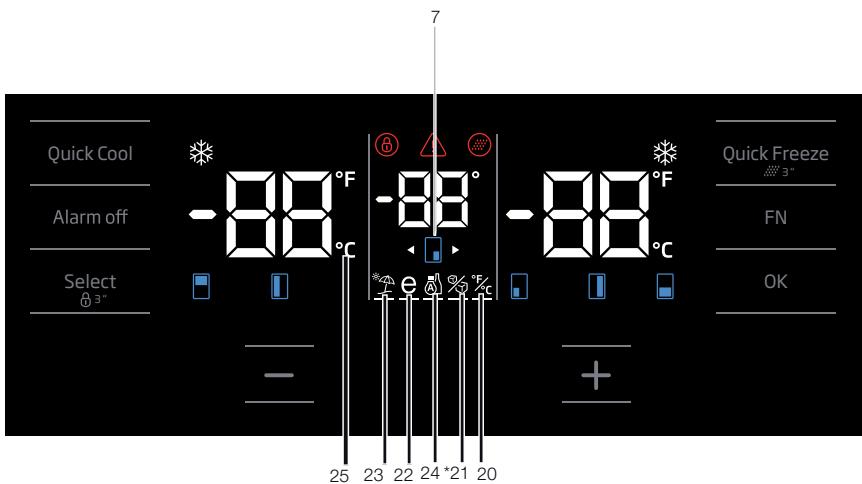 BEKO GN1416230CXPN - Indikatorpanel - 2