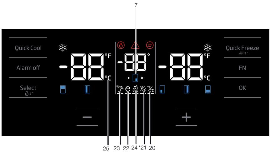 BEKO GN1416230CXPN - Indicator panel - 2
