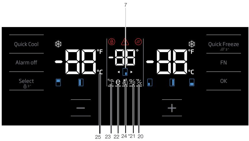 BEKO GN1416230CXPN - Indikatorpanel - 2