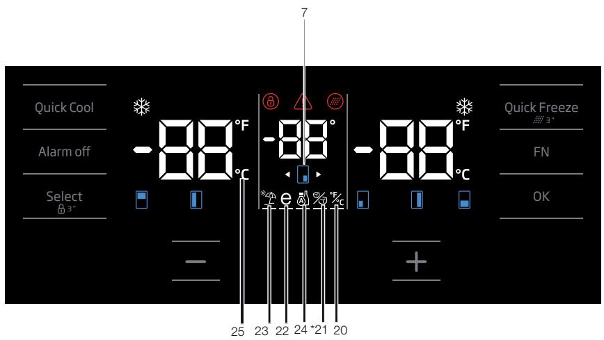 BEKO GN1416230CXPN - Kijelző panel - 2