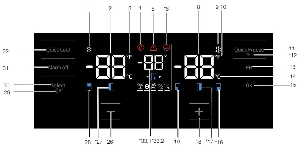 BEKO GN1416230CXPN - Indicator panel - 1
