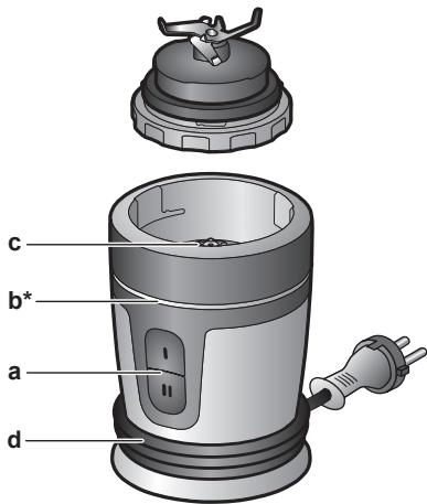 BOSCH MMBM7G3M--B  -  MMBM7G3M - Robert Bosch Hausgeräte GmbH - 4
