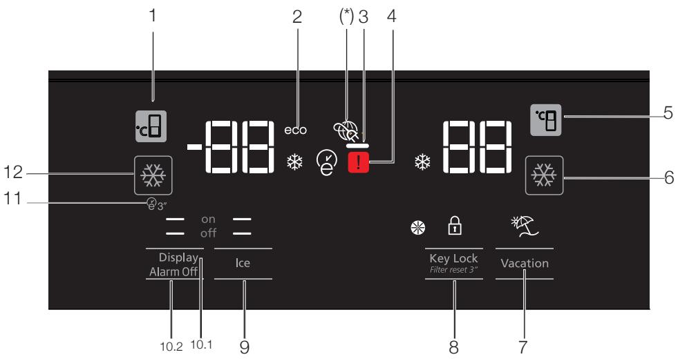 BEKO GNE60532DXPN - Congélation rapide - 1