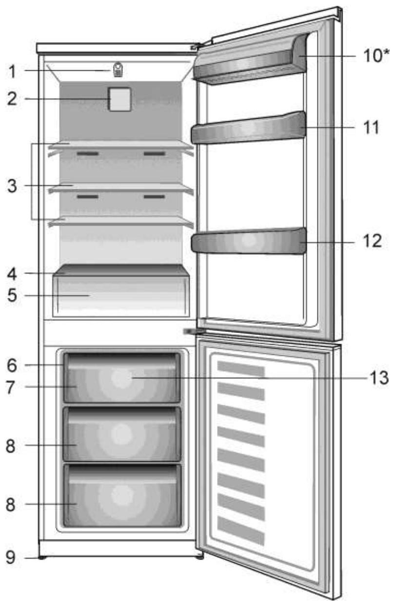 BEKO RCNE365K20W - Onderhoud en reiniging 17 - 1