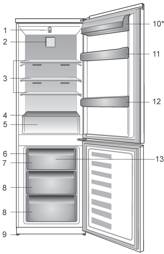 BEKO RCNE365K20W - Troubleshooting 17 - 1