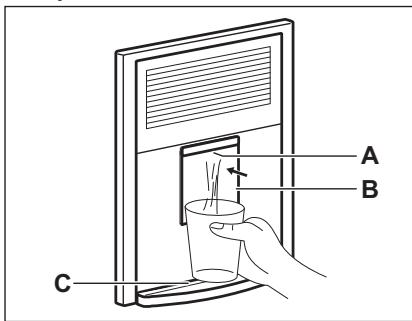 ELECTROLUX LRI1DF39X - DISTRIBUTEUR D'EAU AVEC CARTOUCHE FILTRANTE PUREADVANTAGE™ - 2