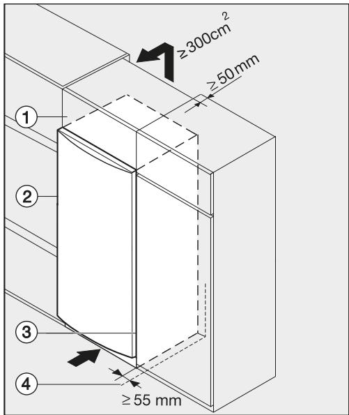 ≥300cm² ≥50mm ① ② ③ ④ ≥55 mm