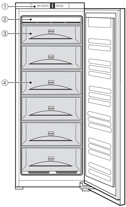 MIELE KFNS28463EEDTCS - Panneau de commande - 2