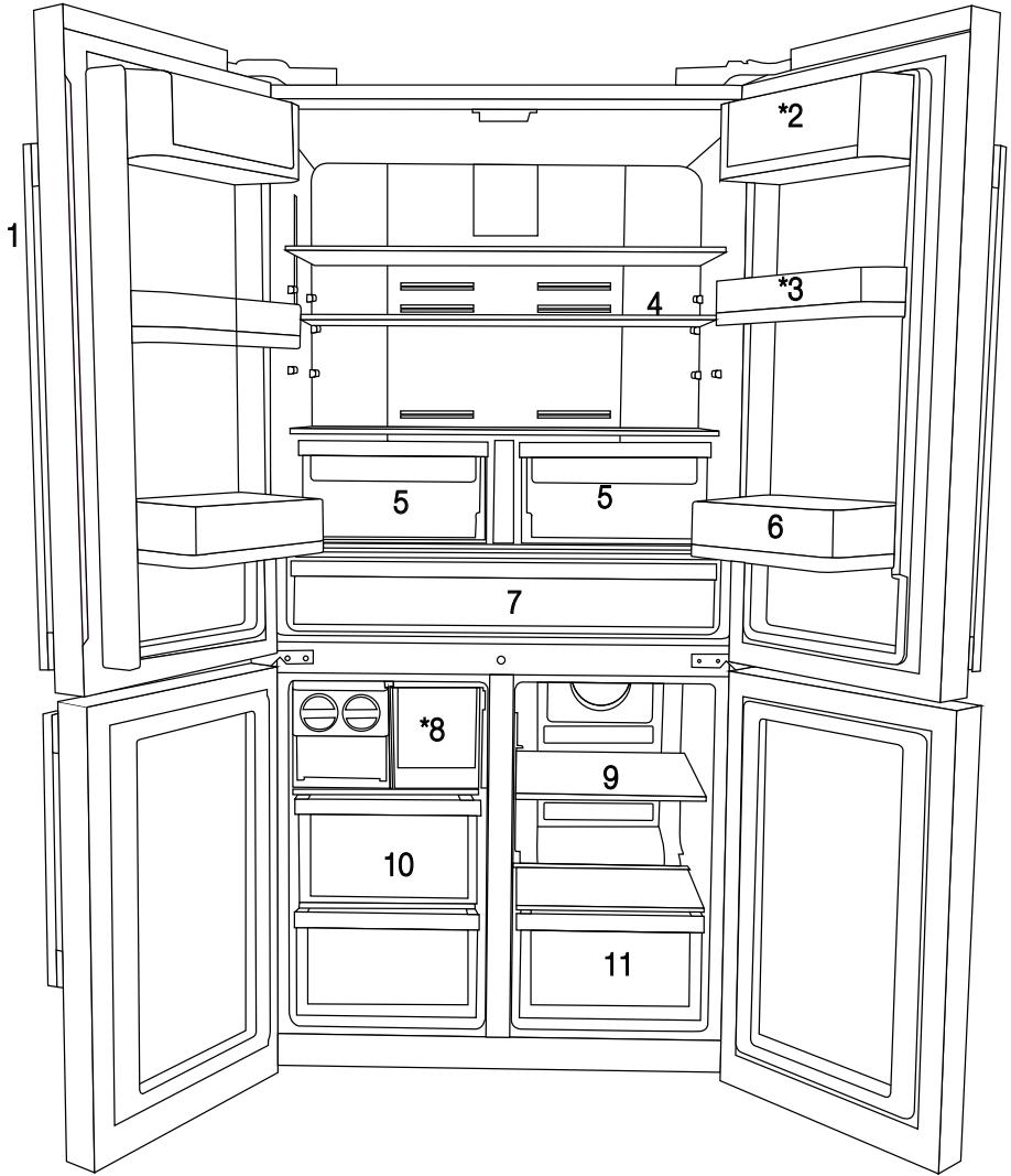 BEKO GN1426230DZXP - 1.9- Éclairage - 1
