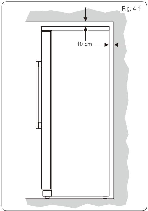 HAIER HRF-729AP6 - HRF-729IP6 - Choix du bon emplacement - 1