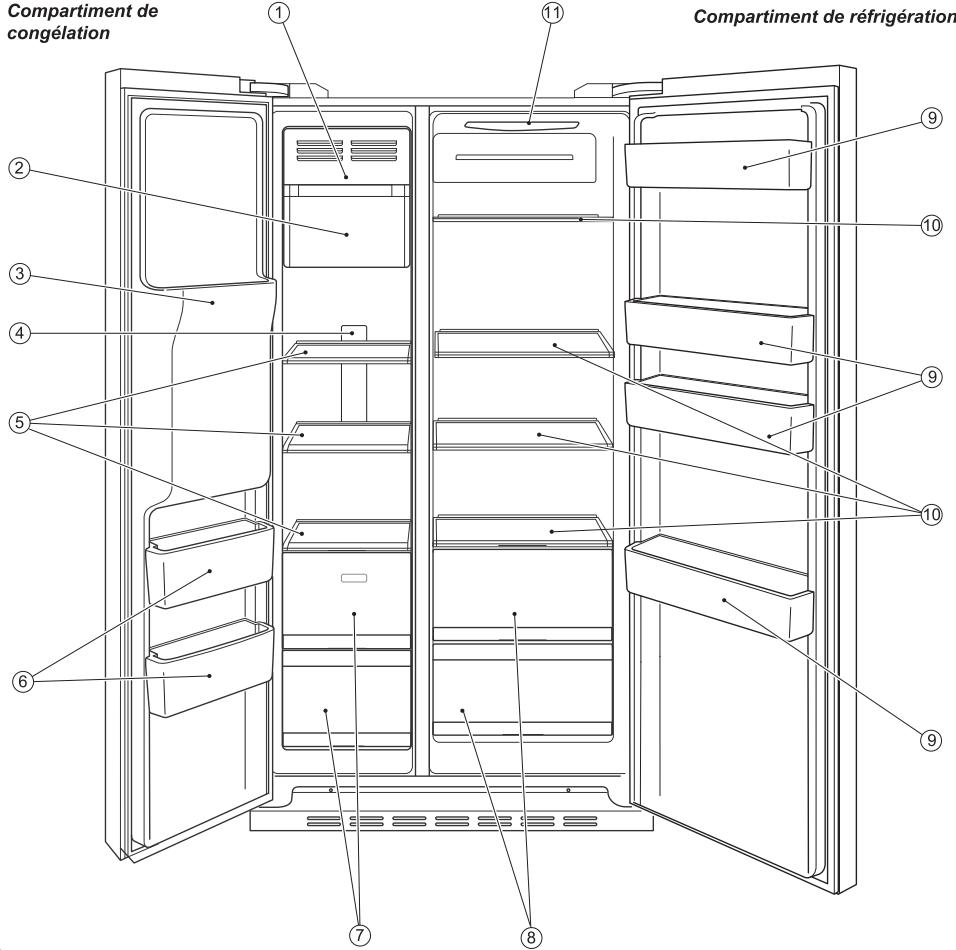 HAIER HRF-729AP6 - HRF-729IP6 - A propos de votre réfrigérateur - 1
