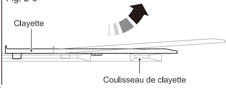 HAIER HRF-729AP6 - HRF-729IP6 - Décongélation des aliments à cuire - 2