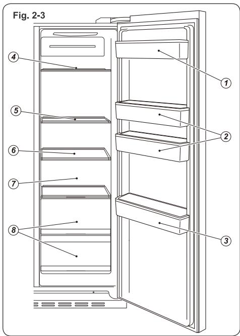 HAIER HRF-729AP6 - HRF-729IP6 - A propos de votre réfrigérateur - 3